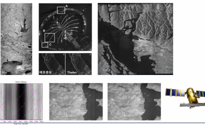 Satellite SARP Processing SW